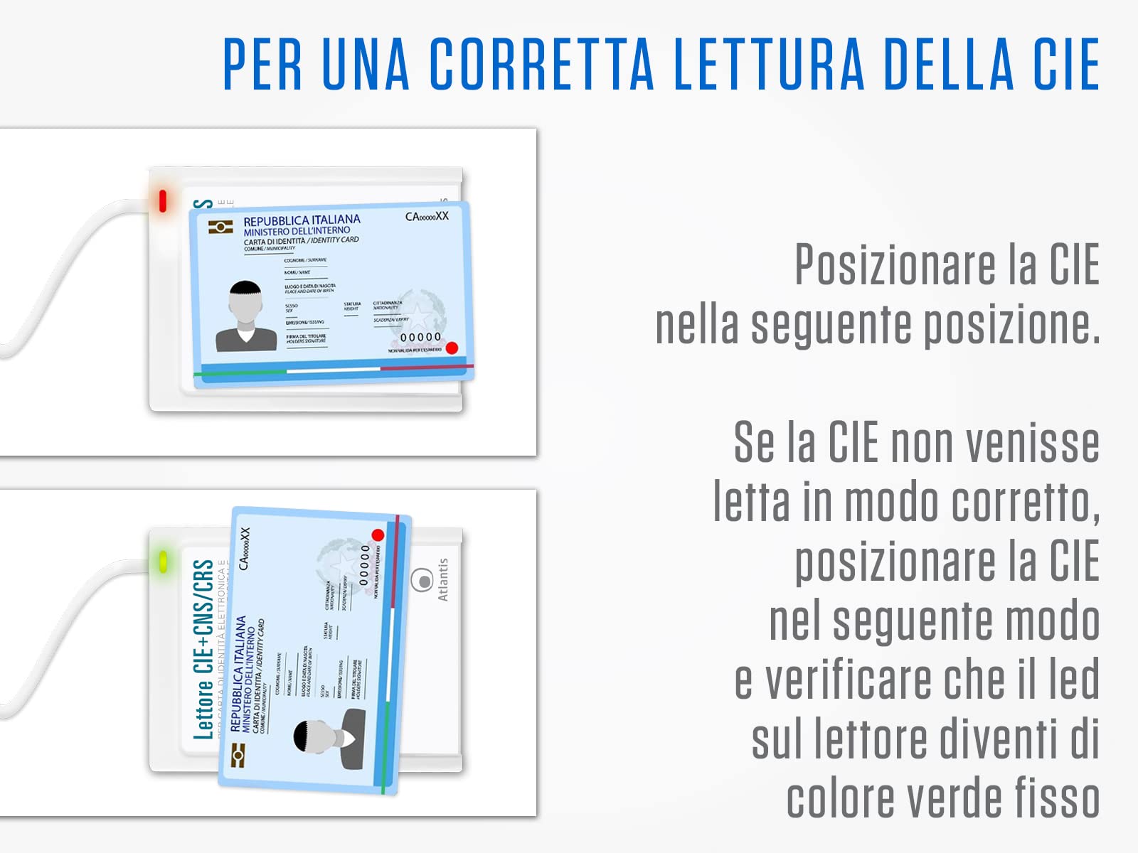 ATLANTIS usb2.0 lettore cie 3.0 Windows 10 e Windows 11, Bianco, P005-CIED331C