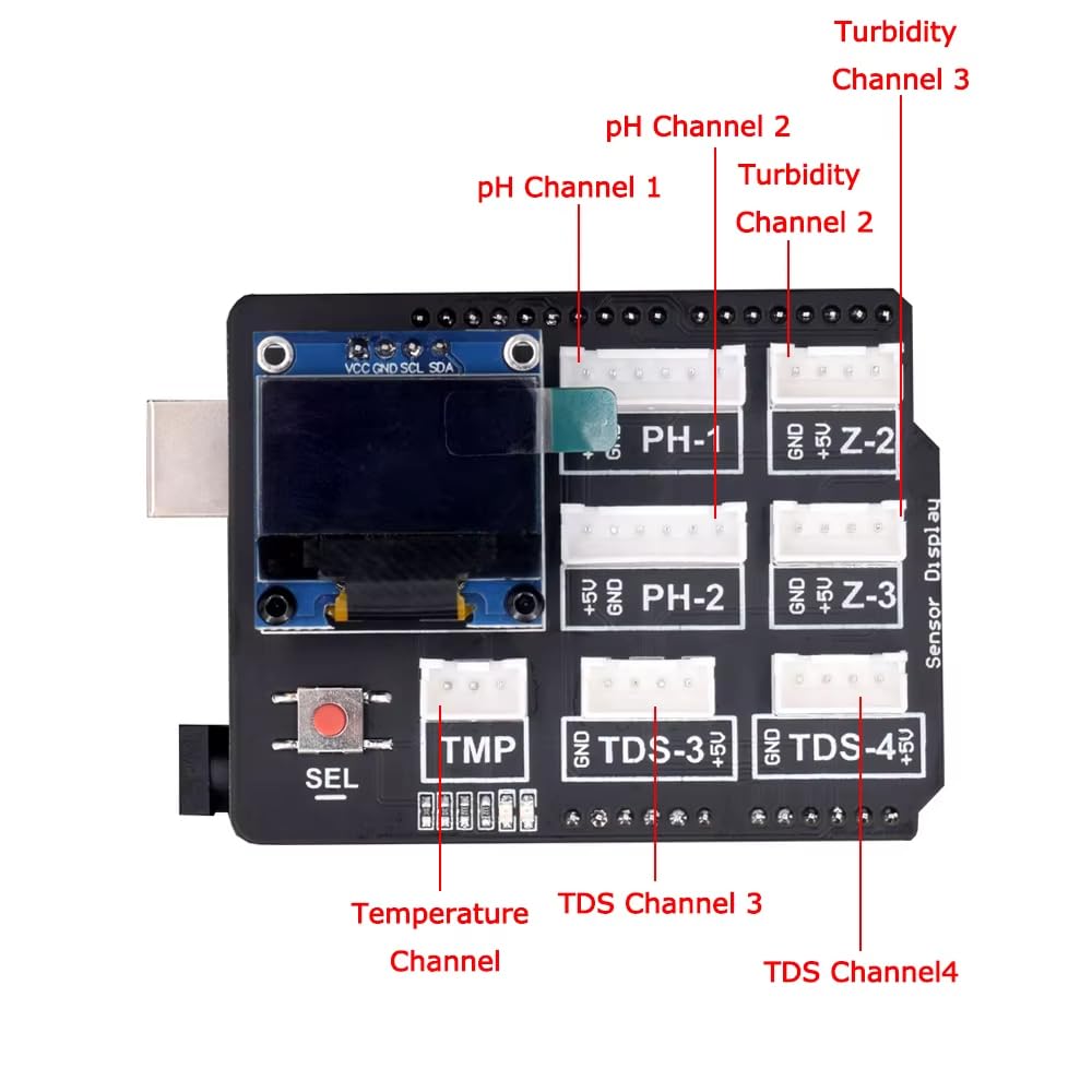 Toplionace Kit de Análisis de Calidad del Agua: Medición de Ph, Turbidez, TDS y Temperatura - Kit Electrónico para Armar (Turbiedad)