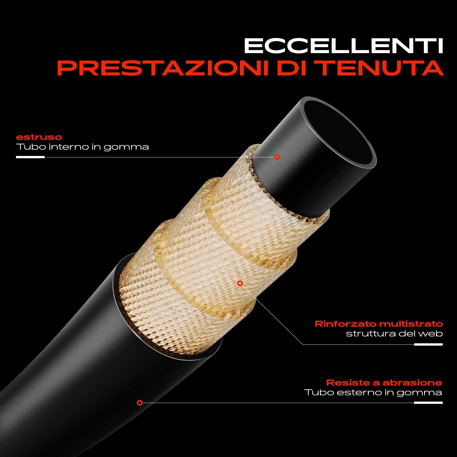Tubo Aria Di Ricarica Bisenya 1M519R504AB – Per Ford Focus I 1.8 TDCi, Tourneo Connect, Transit Connect (1998-2006)