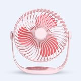 IMON LL Ventilateur portatif, Mini Ventilateur de Charge USB Portable électrique Rayé Mini Ventilateur de Bureau muet Grand Ventilateur Bleu, Rose, Blanc,Pink IMON LL Ventilateur portatif, Mini Ventilateur de Charge USB Portable électrique Rayé Mini Ventilateur de Bureau muet Grand Ventilateur Bleu, Rose, Blanc,Pink