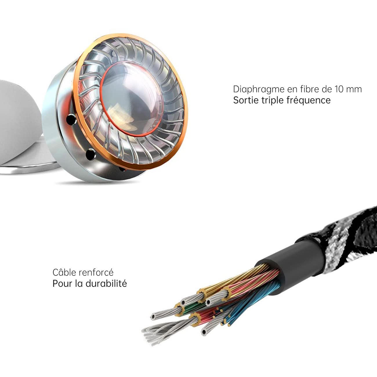 Écouteurs Intra-Auriculaires coloré tressé - 3,5mm avec Isolation phonique et Micro, Son des Basses, contrôle du Volume, léger, Compatible avec iPhone, iPad, MP3 Samsung