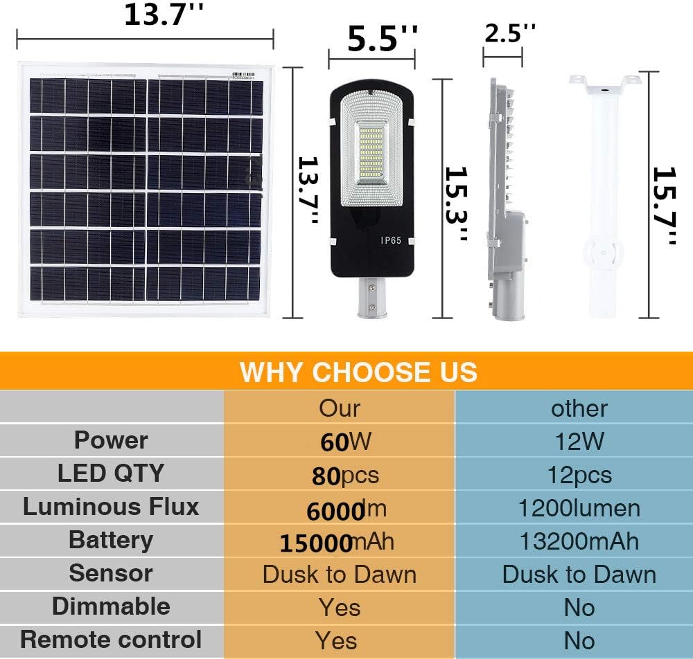 70% Off Everything 80W LED Solar Street Lights Outdoor, Dusk to Dawn Security Flood Light with Remote Control & Pole, Wireless, Waterproof, Perfect for Yard, Parking lot, Street, Garden and Garage Get Popular Offer 80W LED Solar Street Lights Outdoor, Dusk to Dawn Security Flood Light with Remote Control & Pole, Wireless, Waterproof, Perfect for Yard, Parking lot, Street, Garden and Garage