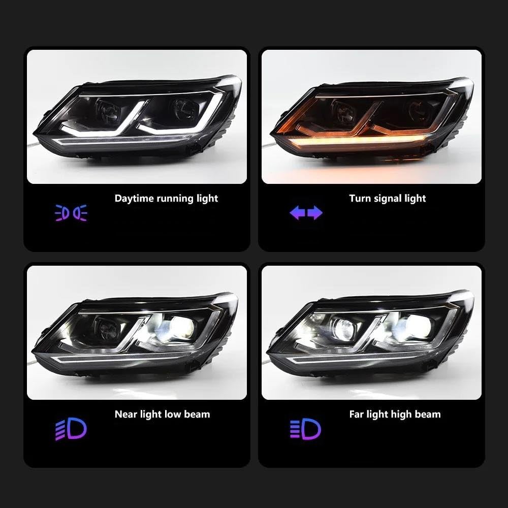 Auto Luci LED Faro Per VW Per Tiguan 2013 2014 2015 2016 | Lampada frontale Drl Lente del proiettore Plug and Play automobilistico(Guidatore destro)