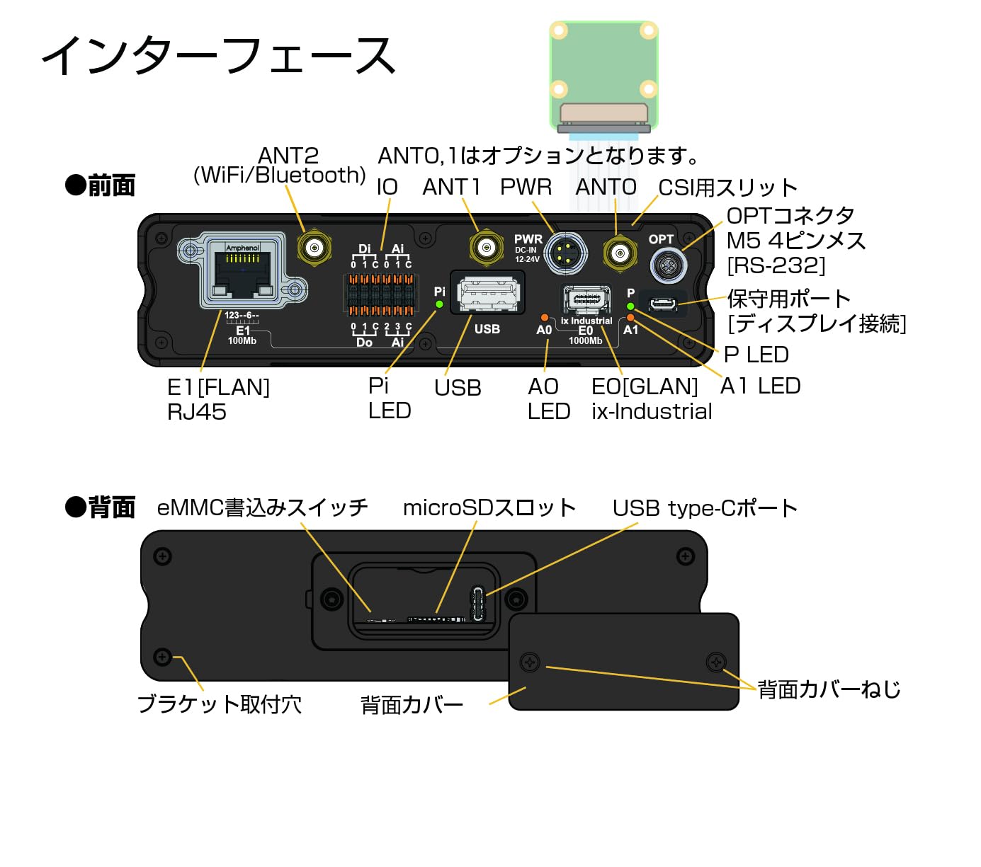 Amazon.co.jp: 組込み向けRaspberry Pi搭載 MICA-R4 BASIC RJ Plus