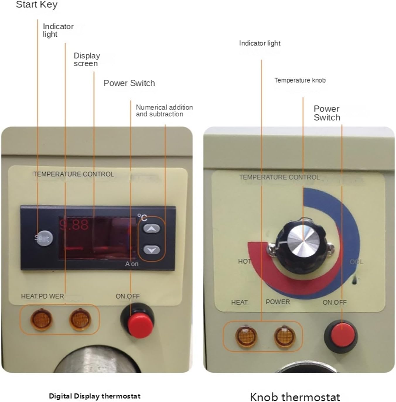 Electric Pool Heater with Digital Display Portable Commercial Swimming Pool Heating Tool for Spa Relaxation, Bathtubs Fast and Efficient(with Digital Display,18KW) (24kw with Digital Display)