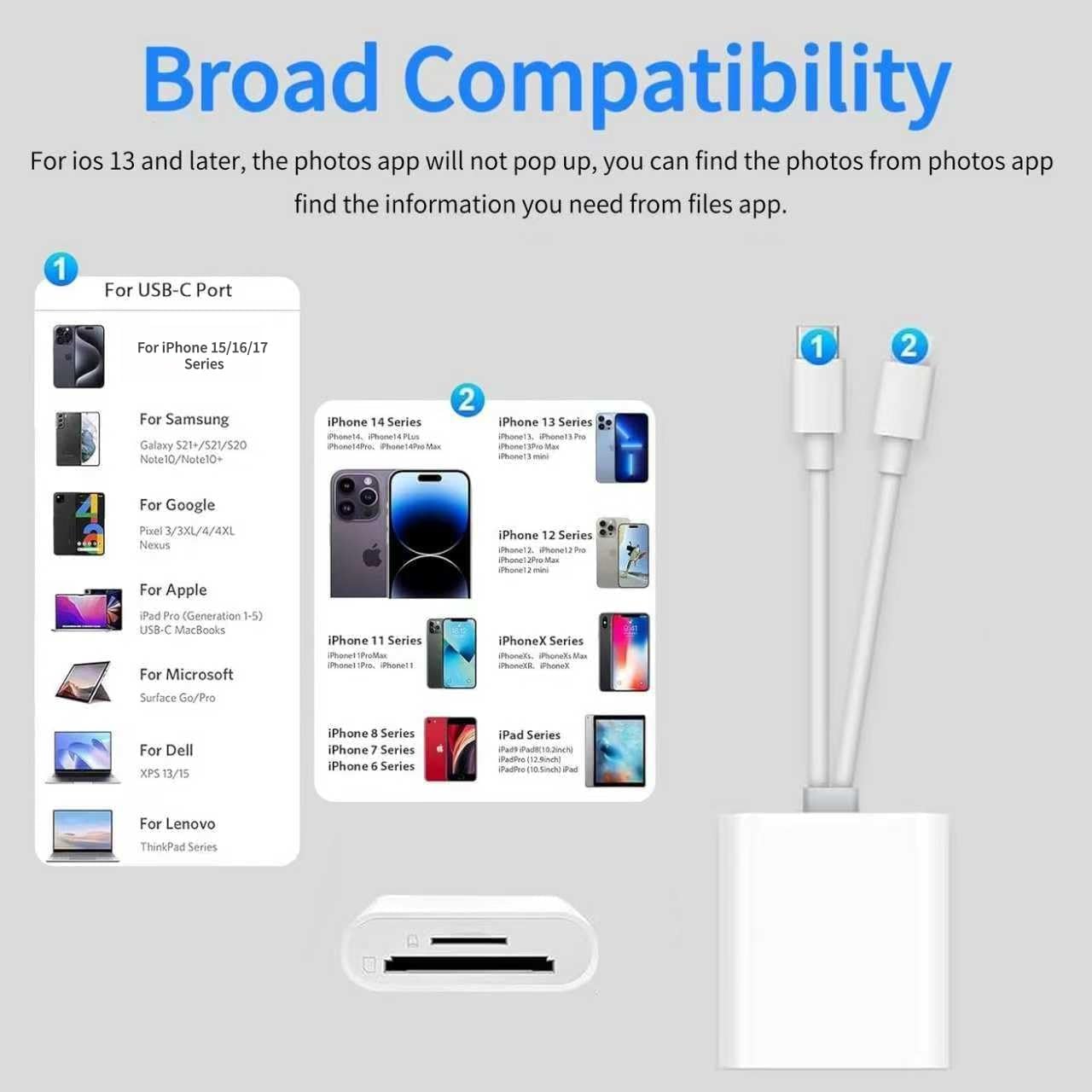 Lecteur de Carte SD pour iPhone, Adaptateur Lightning USB C pour Micro SD/SD, Lecteurs de Carte Mémoire USB C pour iPhone/iPad/MacBook/Caméra Plug and Play