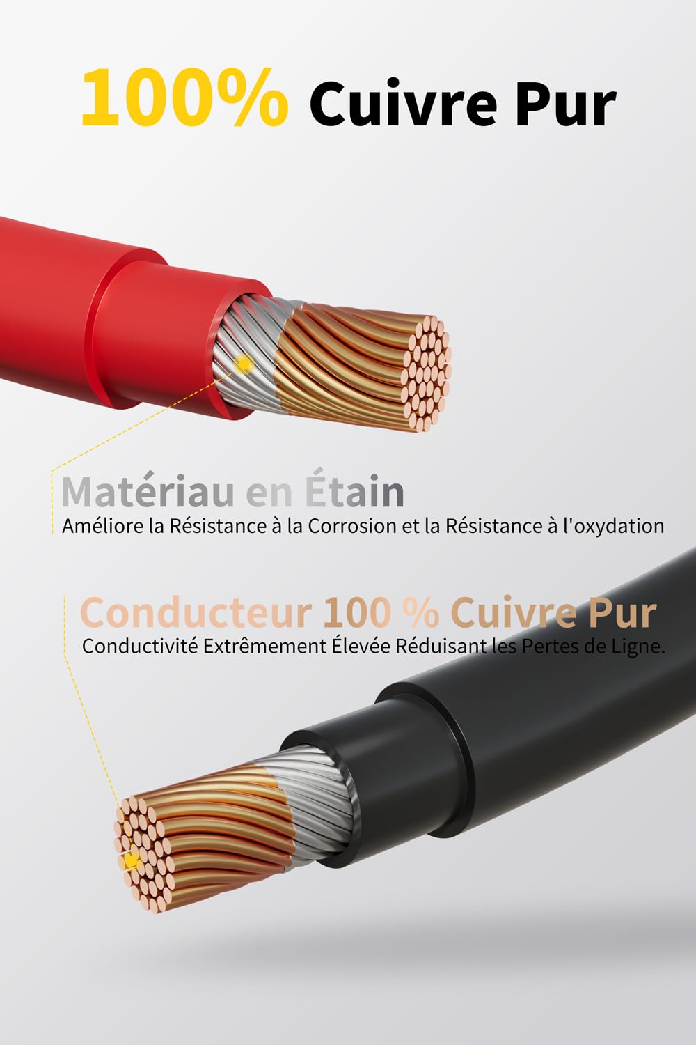 Câble Solaire 4mm²/6mm², Cable Panneau Solaire 1/2/3/5/8/10/12/15/18/20M, IP67 Étanche, Câble d'extension de Câble Solaire avec Connecteurs Mâles et Femelles pour Panneau Solaire(6mm² 5M)