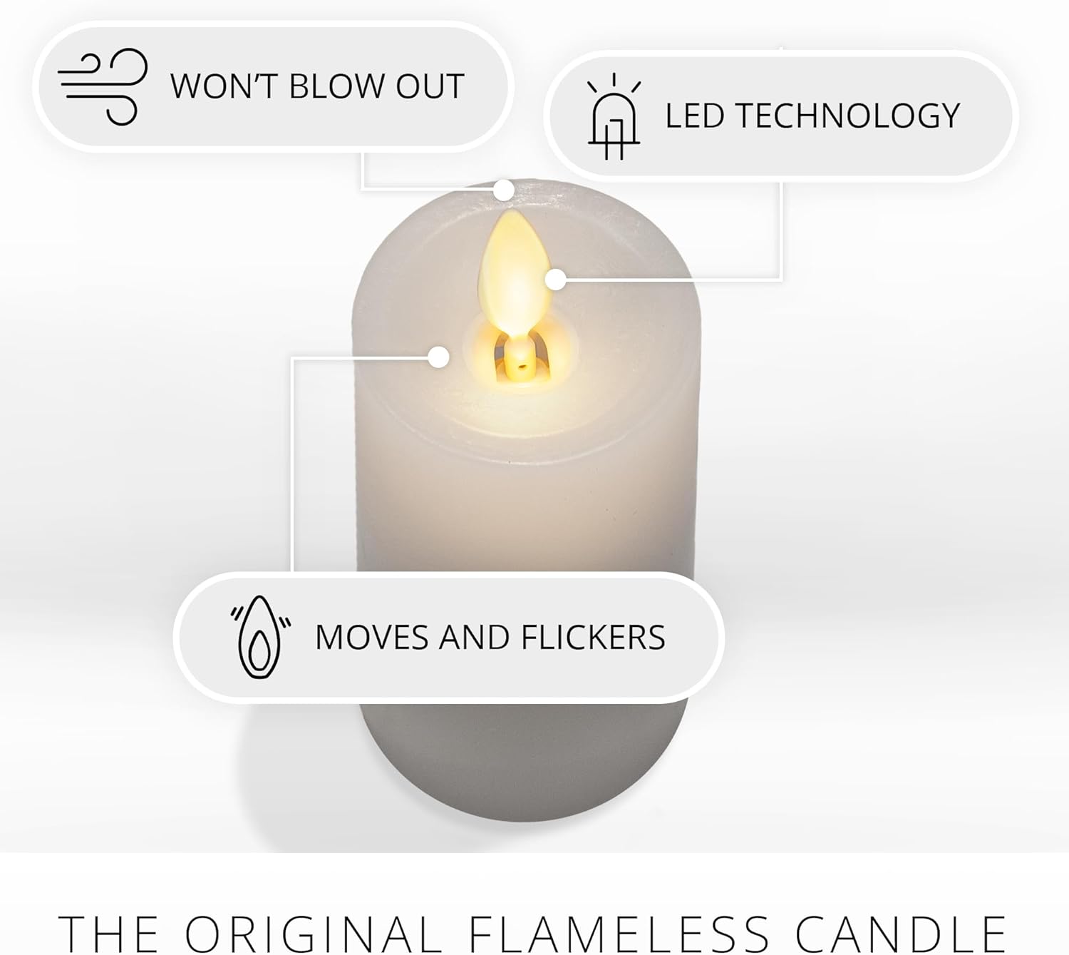 Luminara Classic Slim Flameless LED Candle, White 2" x 4.25", Battery Operated Moving Flame Pillar w/Timer, Safe Realistic Wax Candle, Home Decor