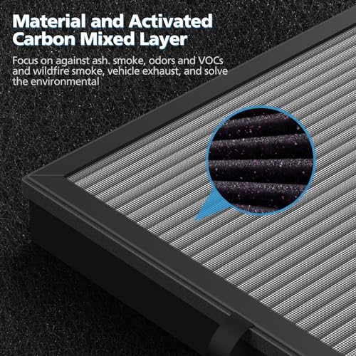 Image of iSingo 2 Pack MK-04 Smoke Removal Replacement for MK-04 Air Purifier, 4-in-1 HEPA Filter with Activated Carbon Mix, Cleans Ash for Smoke, Odors, and VOCs,(Enhanced Smoke Rem-oval Version)