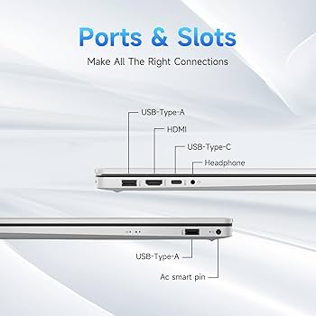 HP ノートパソコン Core i3 HP 17-cn 製品詳細 - ノートパソコン | 日本HP