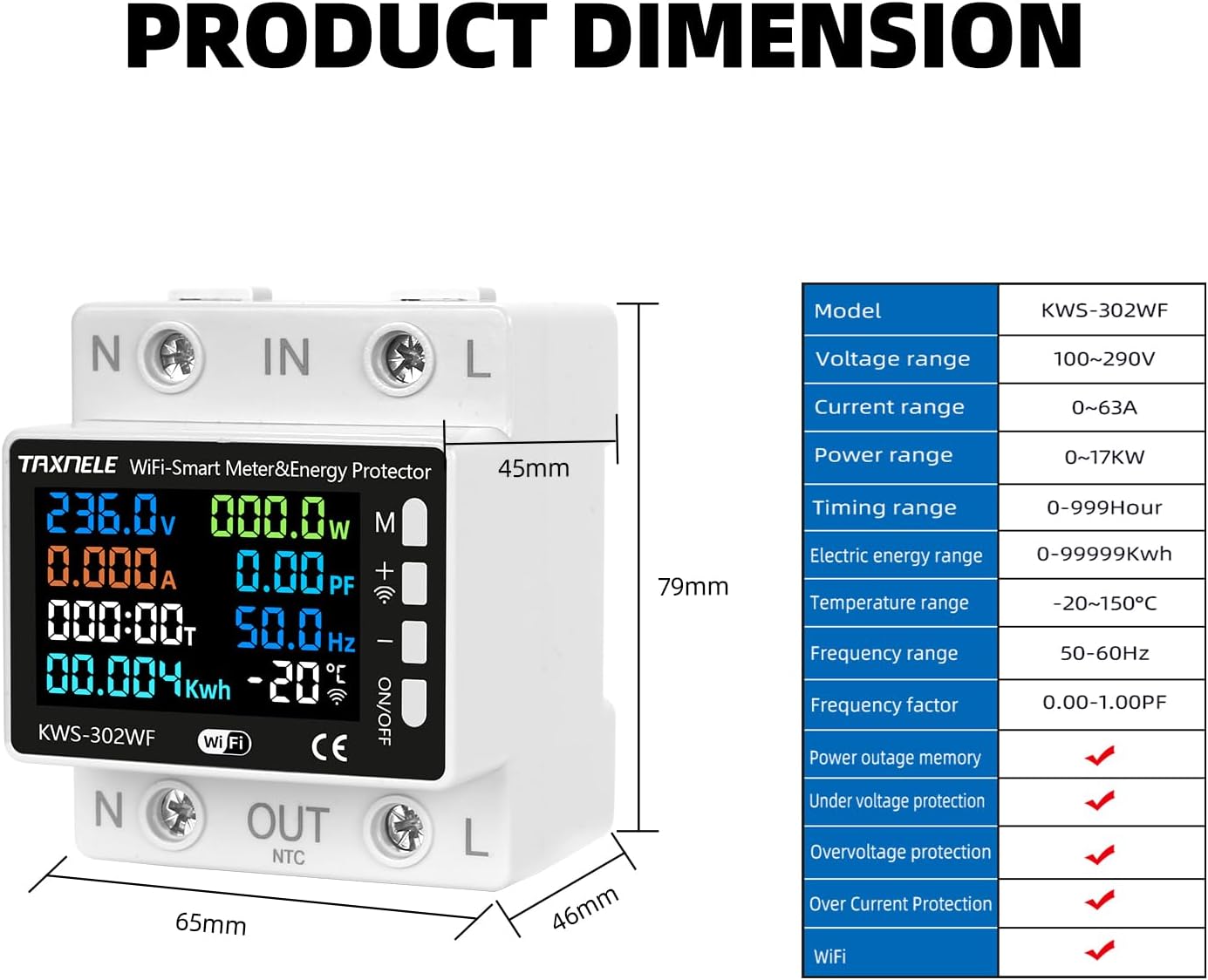 Product dimension diagram showing the KWS-302WF meter with measurements of 65mm width, 79mm height, and 46mm depth, alongside a table of its specifications.