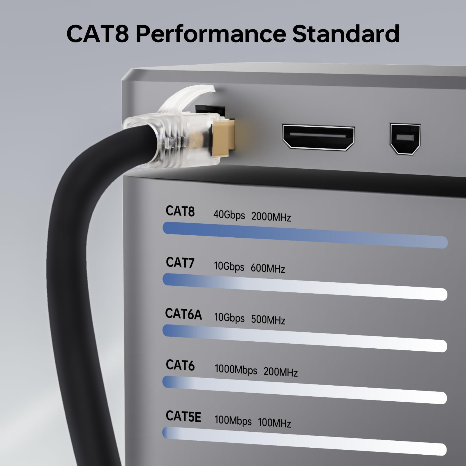 Cable Ethernet CAT8 resistente a la intemperie, resistente a los rayos UV, 40 Gbps, 2000 MHz, S/FTP, cable de Internet de alta velocidad con conector RJ45 chapado en oro para juegos