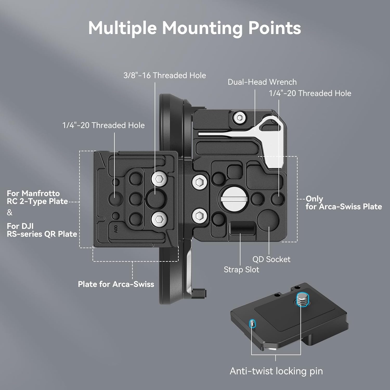 SmallRig Rotatable Collar Mount Plate for Canon R5 / R5 C / R6 / R6 Mark II Cameras, Horizontal-to-Vertical Mount Plate - 4300