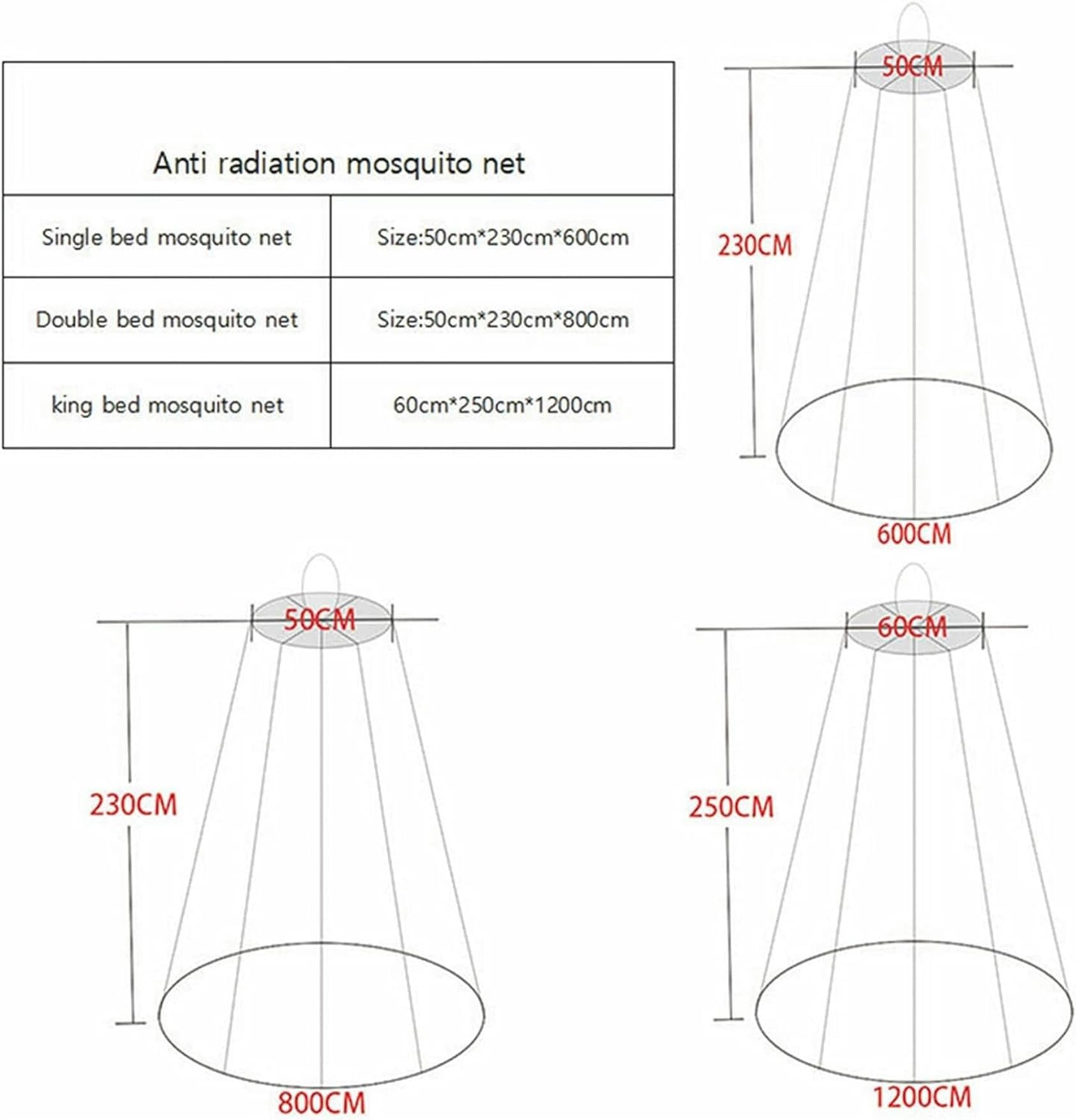Elektromagnetische Strahlung Abschirmung Mesh Zelt EMF Schutz Kuppel Bett Baldachin Emf Faraday Käfig 5G WiFi Blocker Schützen Sie Ihre Gesundheit und Familie