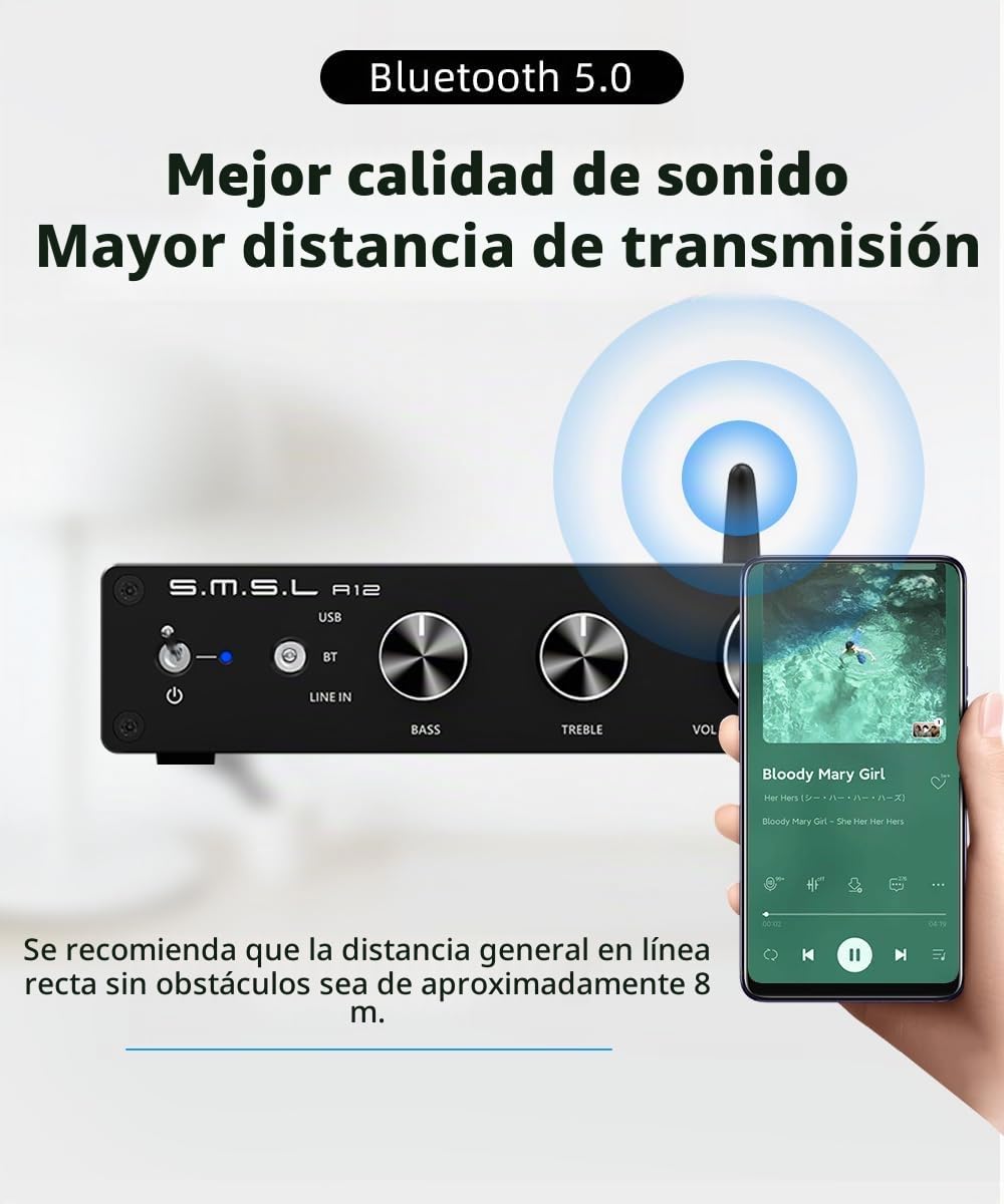 SMSL A12 Infineon's MA12070 Amplificateur Audio stéréo Bluetooth 5.0 Classe D intégré 2 canaux pour Haut-Parleur Domestique avec contrôle des Basses et des aigus 80 W x 2