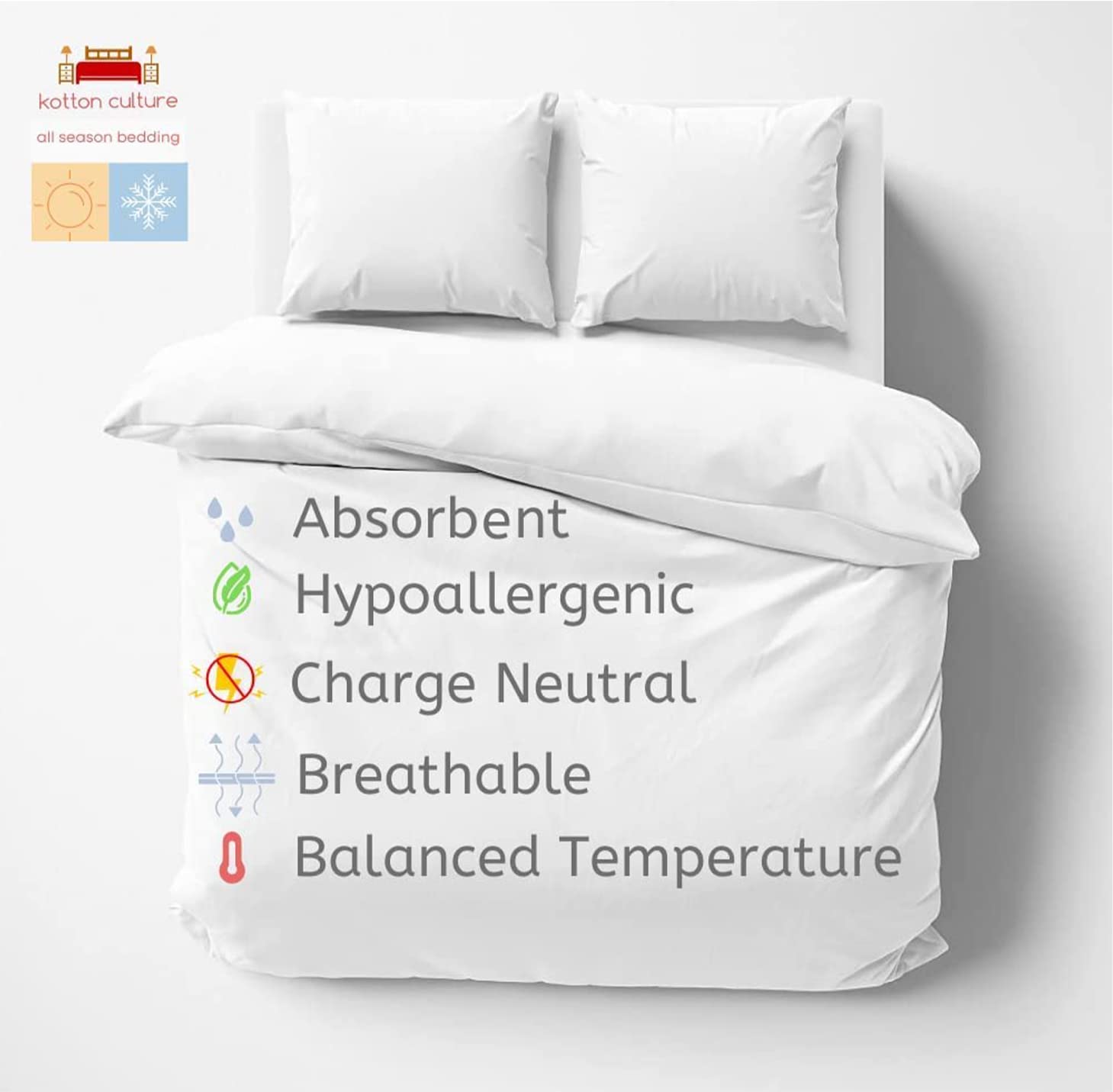 Kotton Culture Funda nórdica Blanca 100% algodón Egipcio Juego de Funda de edredón (200 cm x 200 cm) Tamaño Doble Acogedor edredón Europeo Ropa de Cama Funda de edredón de Clase de Hotel