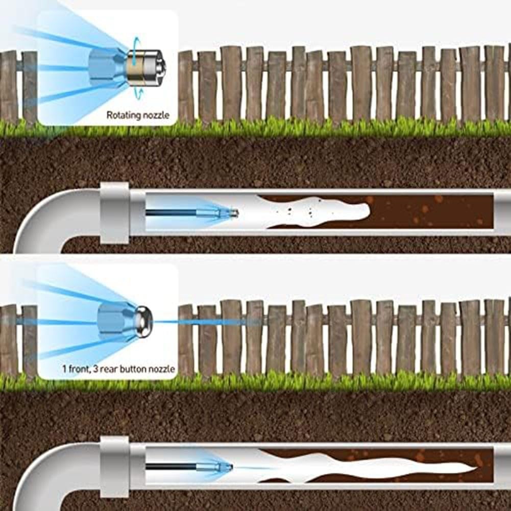 Tubo Scarico Alta Pressione 10m per Tubo Scarico Alta | Resistenza all'usura, materiale ad alta resistenza, per ideale per ambienti difficili, durata prolungata