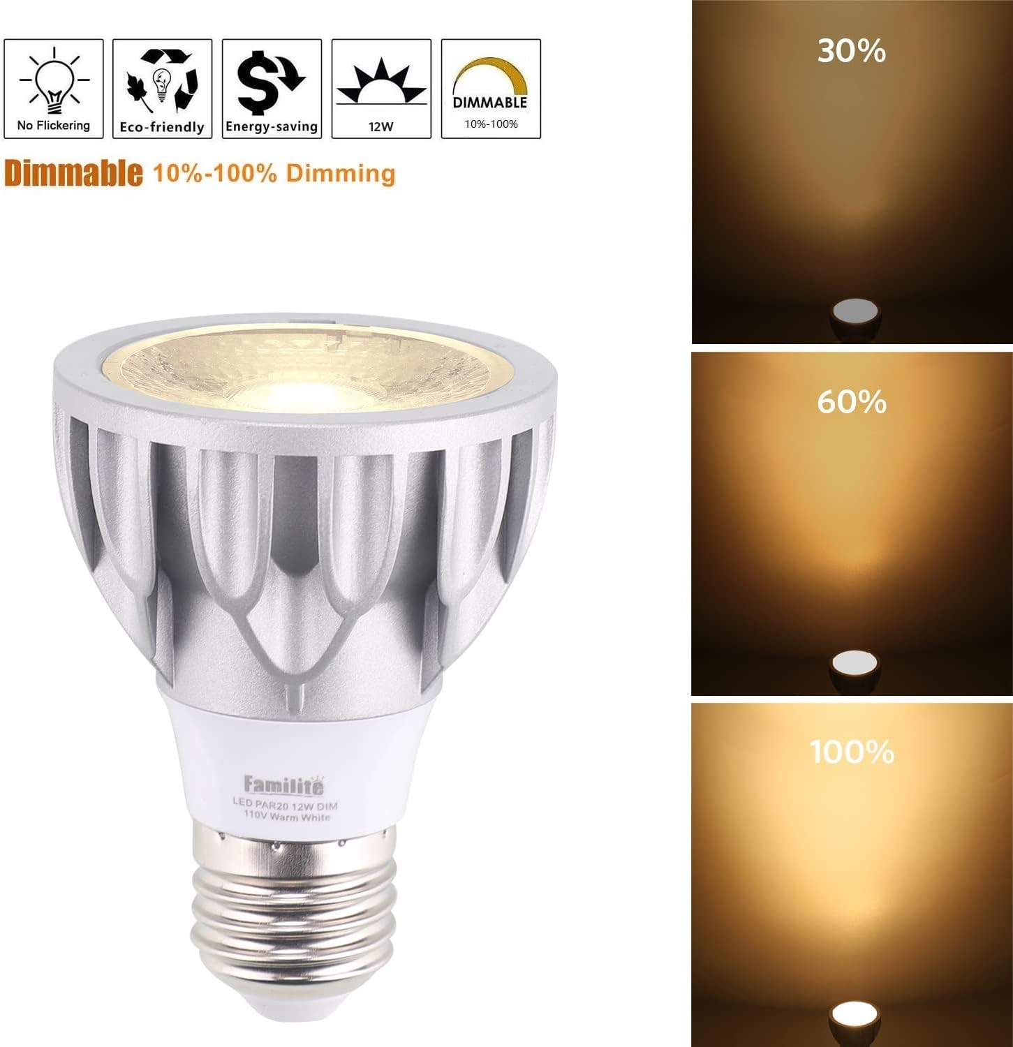 PAR20 LED Bulbs, 12W Dimmable Spot Light, 100W Halogen Equivalent, 36° Narrow Beam Angle, 3000K Warm White, E26 Medium Base for 4’ Cans, Pack of 2 (Warm White)