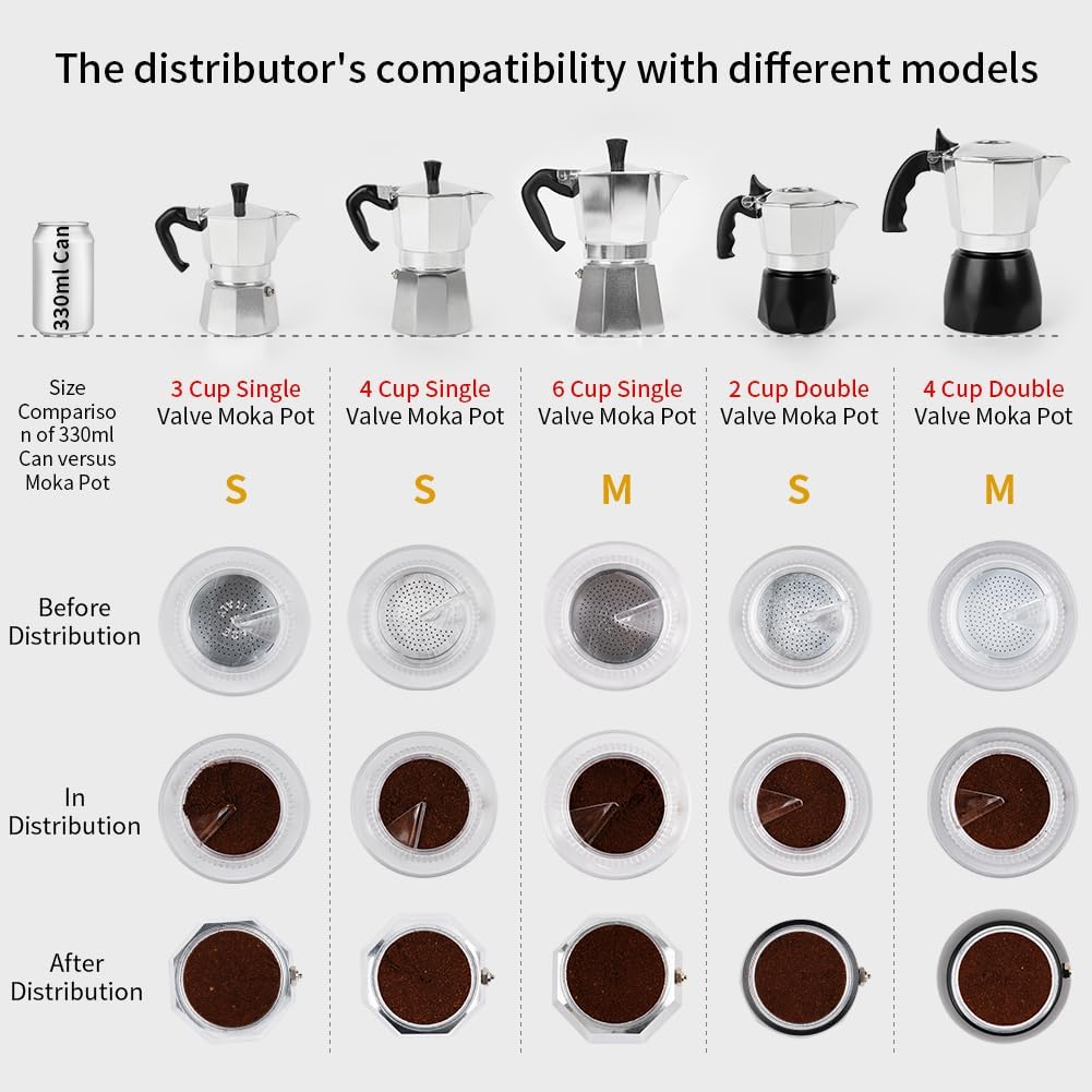 Amazon.com: watchget Moka Pot Dosing Funnel - 60mm Espresso Coffee