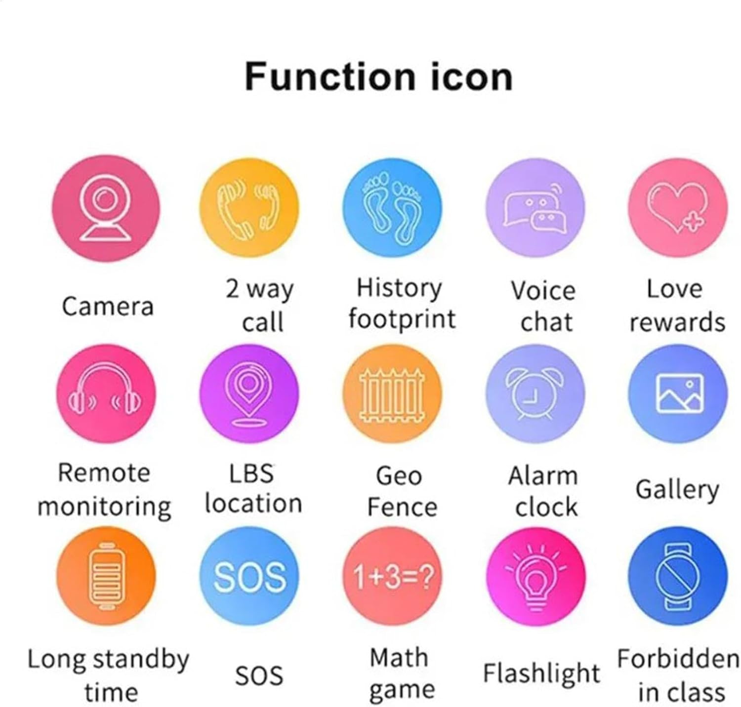 Lueear キッズ携帯ウォッチ、キッズ携帯ウォッチ | GPS位置情報スマートウォッチ | 子供用携帯時計、GPS 4G、カメラ、懐中電灯用充電式バッテリー、レコーダー
