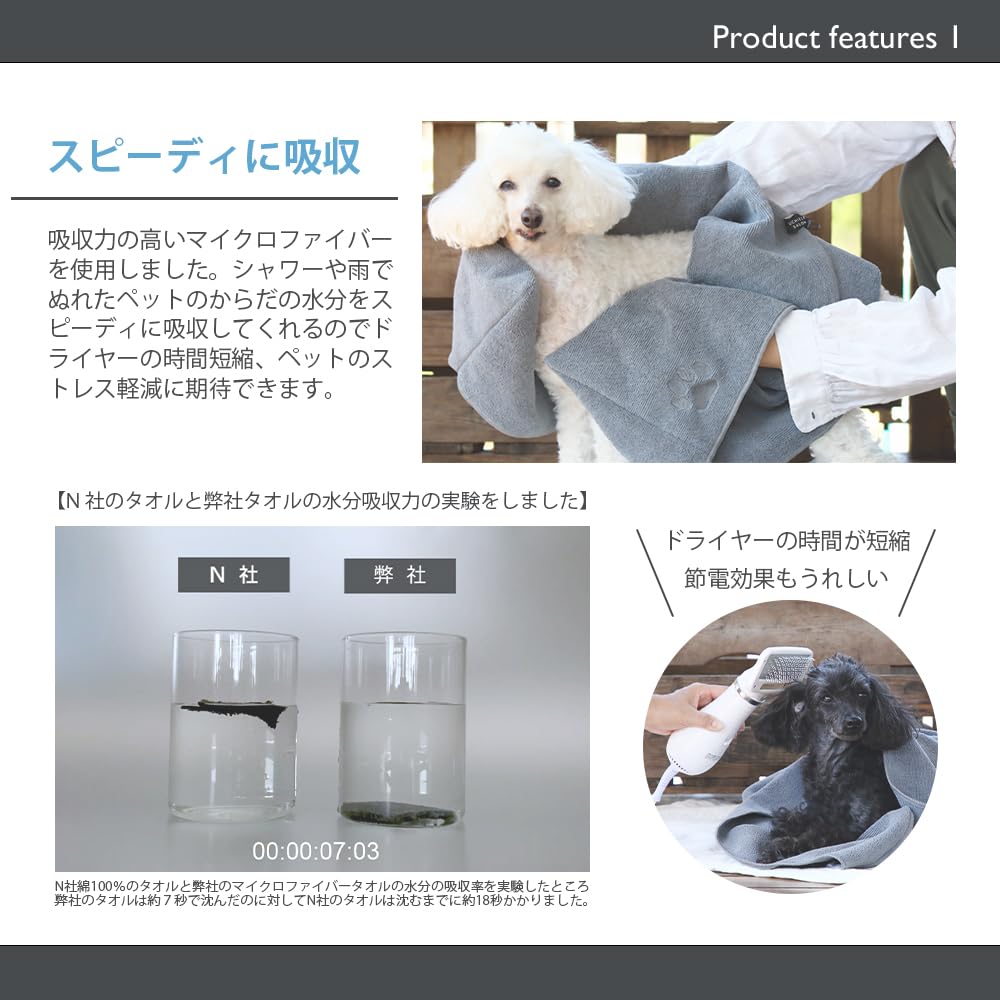 Amazon.co.jp: うちのこエレクトリック クイックドライタオル 犬 猫