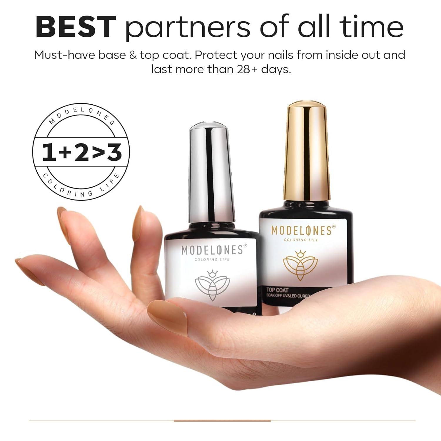 modelones 3 Pcs Top Coat Builder Nail Gel with Gel Base, No Wipe - Shine Finish and Long Lasting, Clear Builder Top Nail Kit for Thickening Apex Building Extension, LED Lamp Cured 10ml Home DIY Salon - Image 7