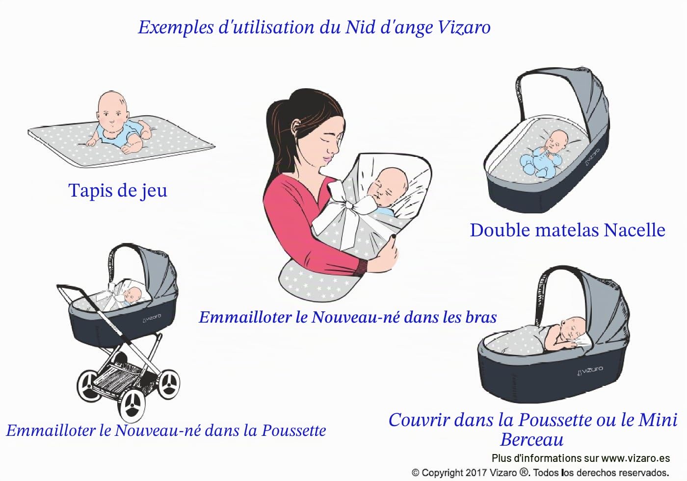 Vizaro - Nid D'Ange - Petite Couverture enveloppée - Rambourrage, très Doux - 100% Coton - Fabriqué UE - OekoTex - Broderie Blanche