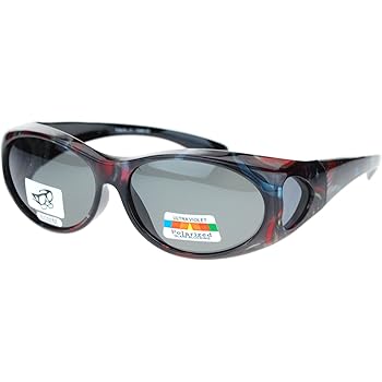 glare 60mm blocking