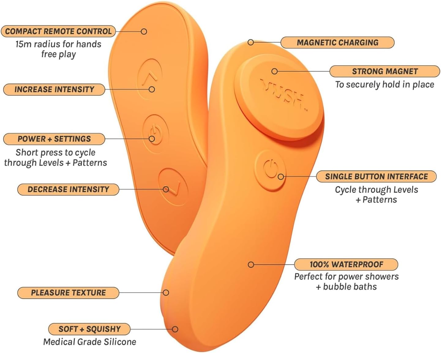 VUSH Luna Wearable Vibrator for Women, Magnetic Clip-On Panty Vibrator with Remote & Charging Case, Waterproof Rechargeable Discreet Adult Sex Toy - 10 Powerful Modes for Couples or Solo Pleasure