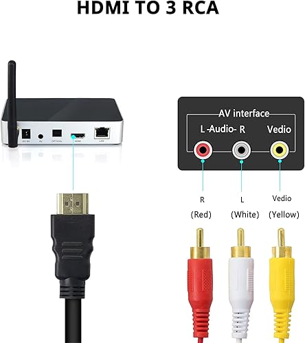 Miniatura 4 de Cable HDMI a RCA 1080P HDMI macho de 5 pies a 3-RCA Video Audio Audio AV Cable Adaptador Conector Transmisor unidireccional para TV, HDTV DVD