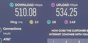 Review Image by Mike Mike