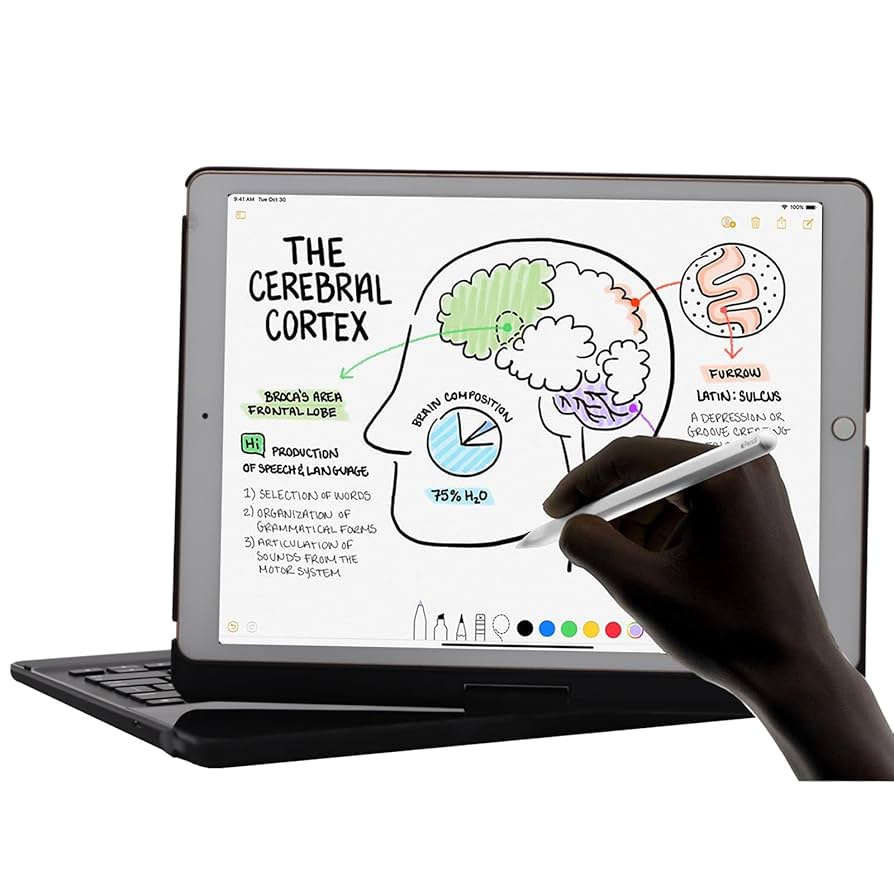 Lenrich  12.9 キーボードケース 360度回転可能 iPad Pro Amazon.co.jp: Lenrich iPad Pro 12.9 キーボードケース 360度