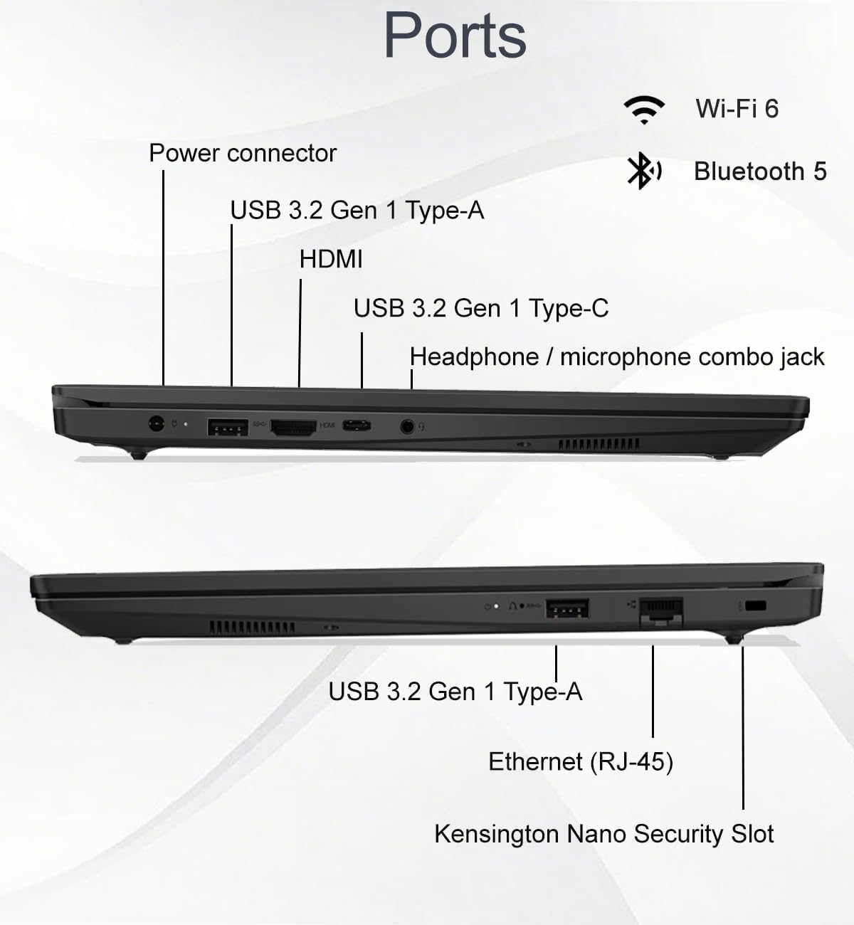 Amazon.co.jp: 2020 Lenovo ThinkPad T590 15.6