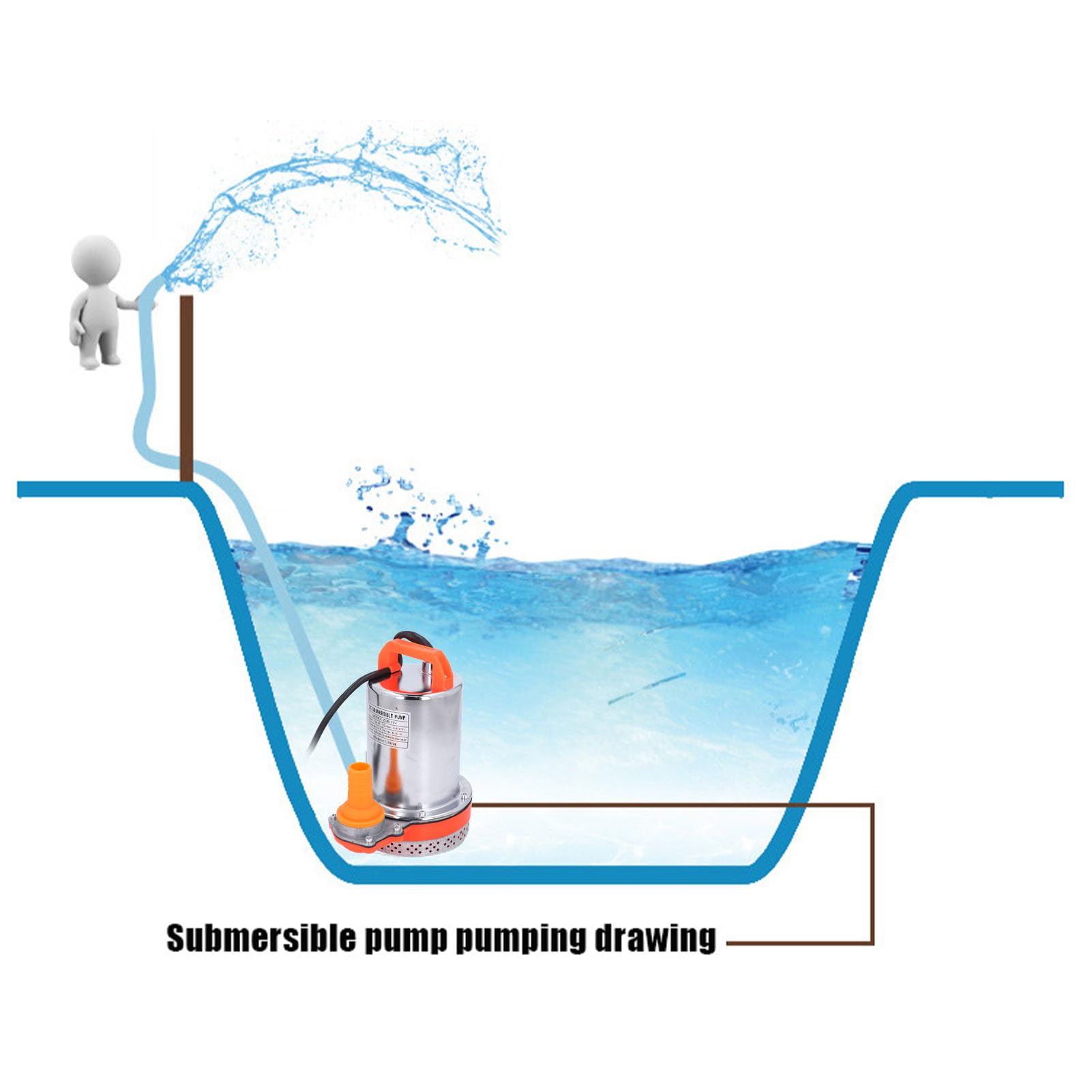 Ausla Bomba Sumergible DC12V, Bomba de Agua de Acero Inoxidable con
