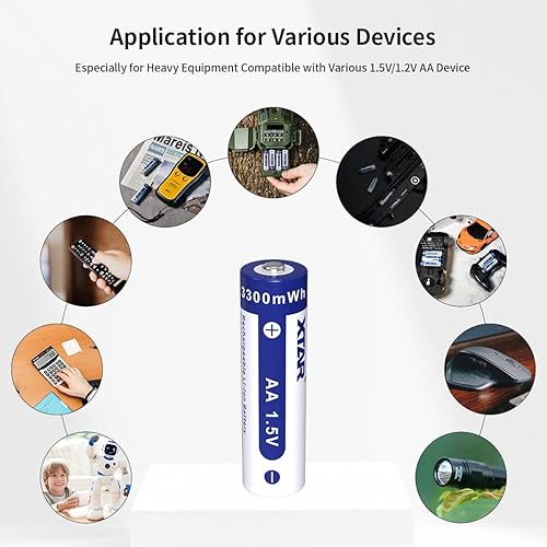 Miniatura 6 de XTAR Baterías de litio AA recargables, 3300mWh de alta capacidad, 1.5V, 4 unidades con cargador de carga rápida