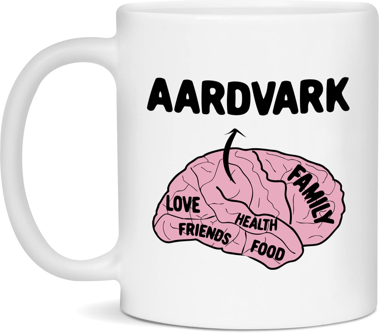 Amazon.com | Aardvark brain 11 oz. Mug: Coffee Cups & Mugs
