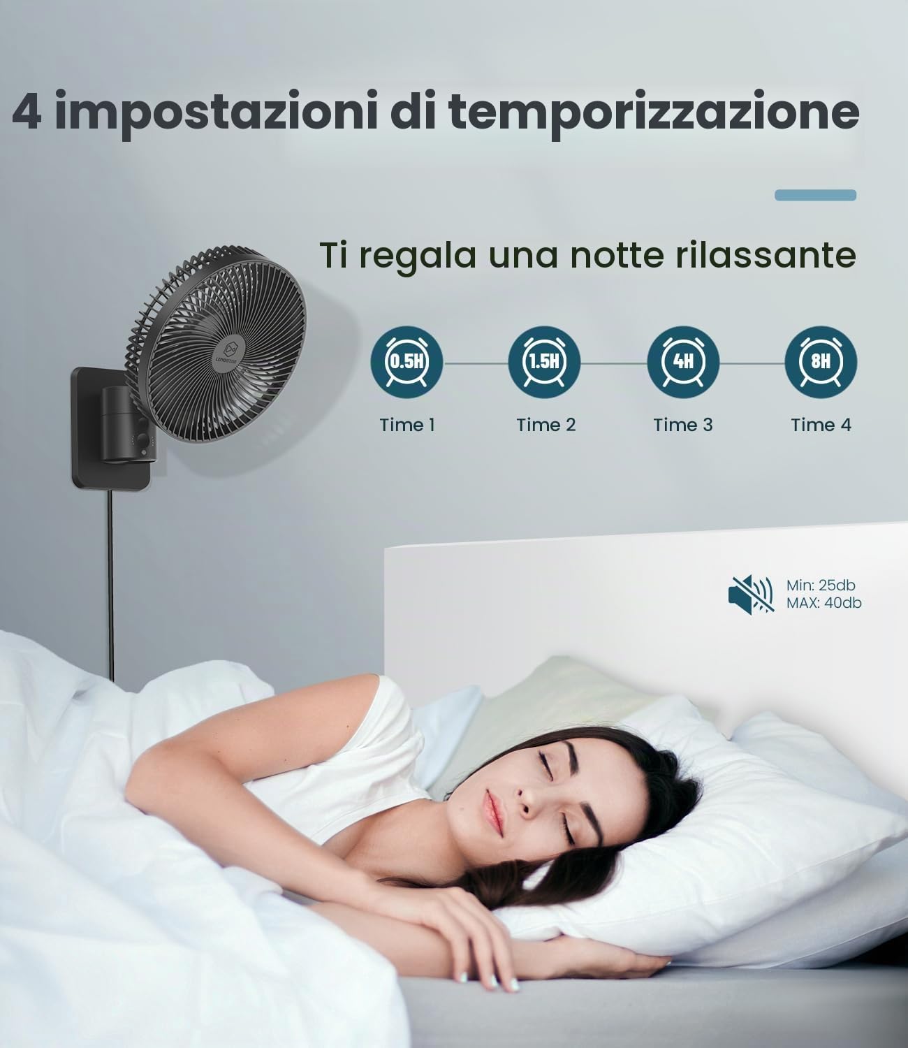 LEMOISTAR - Piccolo ventilatore da 20,3 cm con telecomando, oscillazione a 90°, 4 velocità, 4 timer, inclinazione regolabile, cavo da 70 pollici, silenzioso, per camera da letto ad angolo