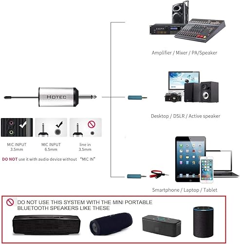 Miniatura 4 de HOTEC Micrófonos inalámbricos, micrófono de mano UHF para iglesia, hogar, karaoke, fiesta, conferencias o grabación (negro U06B)