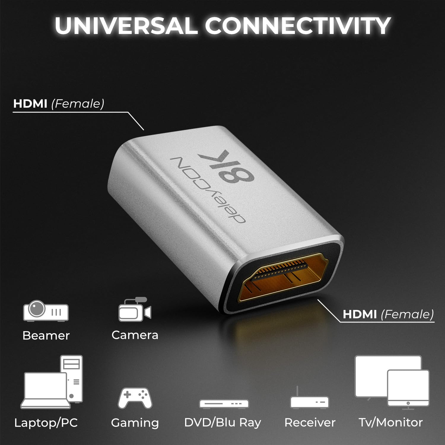 deleyCON 2 Pezzi Giunto HDMI 2.1 8K (48G, Ultra High Speed) Adattatore Accoppiatore 8K@60Hz 4K@120Hz 2K@144Hz/165Hz EARC HDCP 2.3/2.2 DTS:X per HDR Dolby Atmos TV PS5 Xbox Soundbar Monitor - Argento