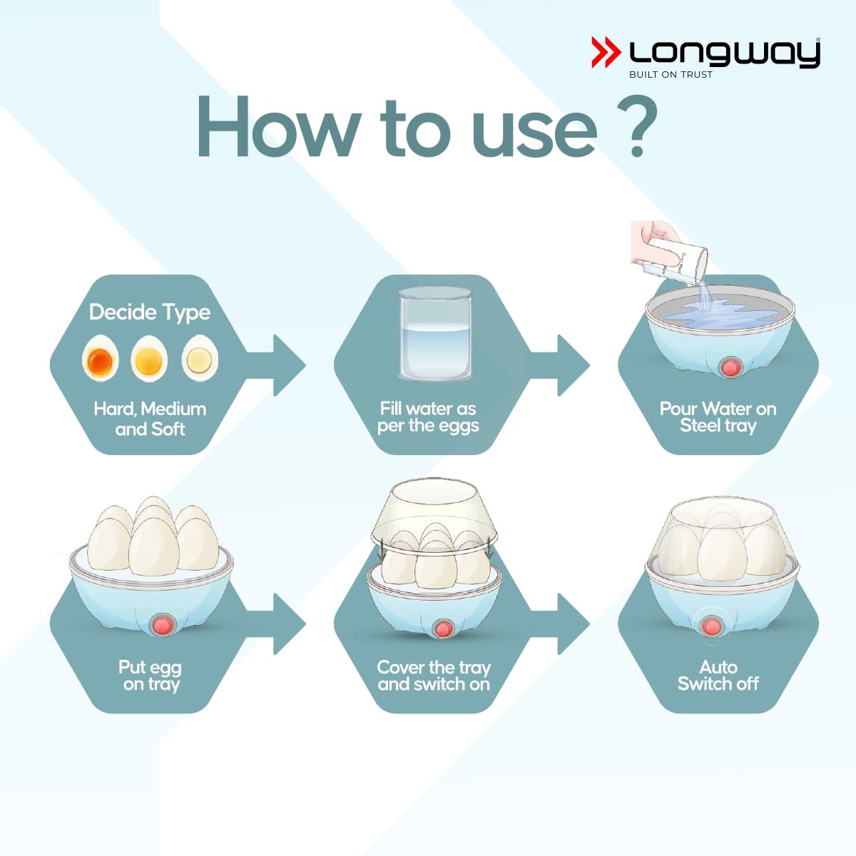 LONGWAY Eggo 350W Egg Boiler - Cook 7 Eggs! -6 LONGWAY Eggo 350W Egg Boiler - Cook 7 Eggs! -6