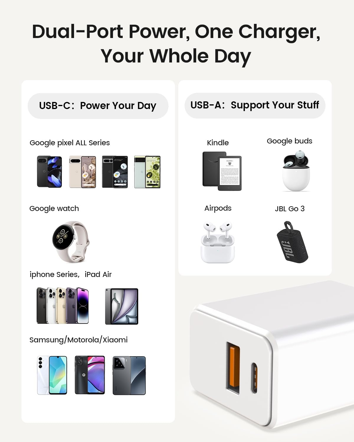 Superer 30W Dual Port Fast Charging Fit for Google Pixel 8/7/6/ Pro/8a/7a/6a Charger - Compatible with Pixel 9/9a/9 Pro XL/10a/10/10 Pro/10 Pro XL - Extra Long Thick Cable for Android Phone Wall Cord
