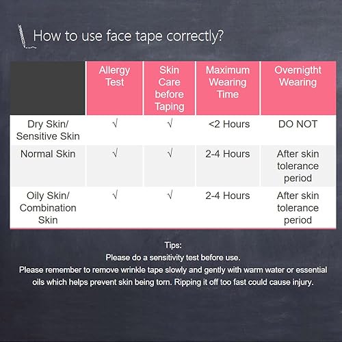 Miniatura 8 de Akissos Cinta de elevación miofascial facial cinta de elevación facial cinturones tonificantes parches antiarrugas calcomanías anticongelantes cinta