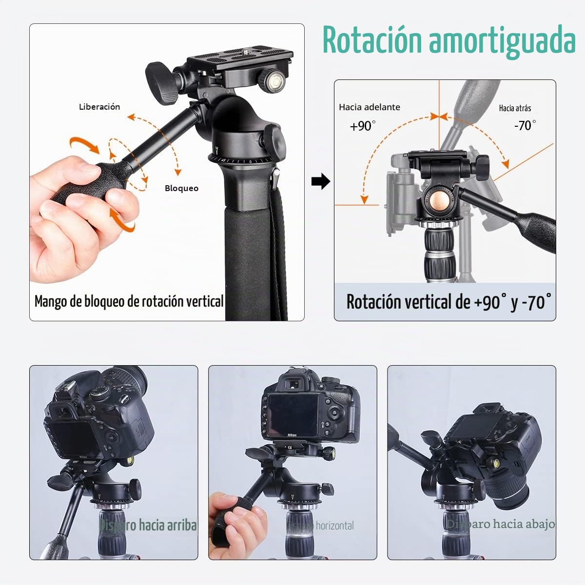 Koolehaoda Cabezal Giratorio para trípode Cabezal Tridimensional de amortiguación hidráulica de un Solo Mango de 360 ° con Placa de liberación rápida para trípode, monopié, cámara DSLR, videocámara