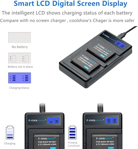 Miniatura 4 de COOLSHOW NP-BX1 - Batería de 2 paquetes y cargador de batería LED dual compatible con NP-BX1/M8 y ZV-1, DSC-RX100 (II/III/IV/V/VA/VI), DS-HX90 HX95