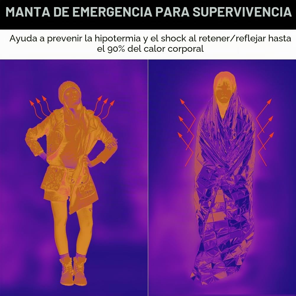 Flintronic Mantas Reflectantes de Supervivencia 160x210cm Térmica Reutilizable 4PCS Rescate