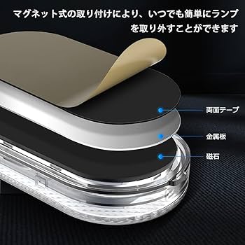 Amazon | 車内照明LED読書灯 7色切り替え USB充電 タッチミニ