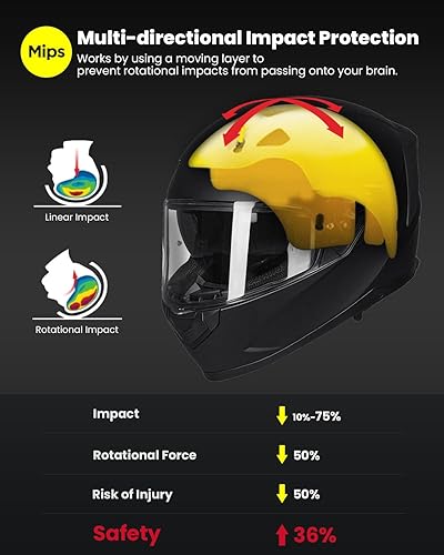 Miniatura 2 de ILM Casco de motocicleta MIPS de cara completa para hombres y mujeres, DOT modelo-129M