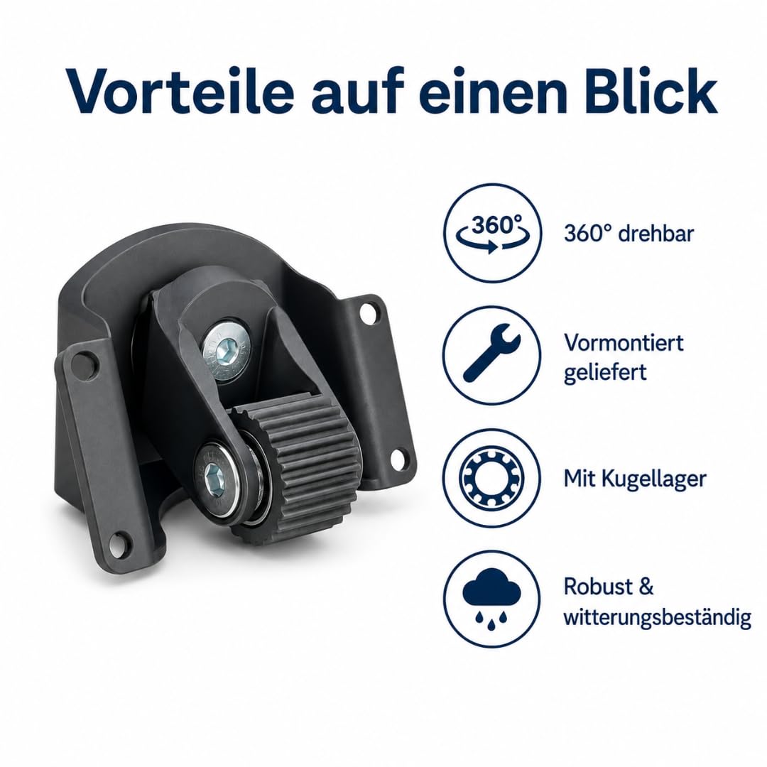 Rueda trasera giratoria 360° para robot cortacésped – Rueda de repuesto premontada con rodamiento de bolas – Compatible con Gardena R40Li, Husqvarna 105, Flymo 1200, McCulloch ROB – Resistente