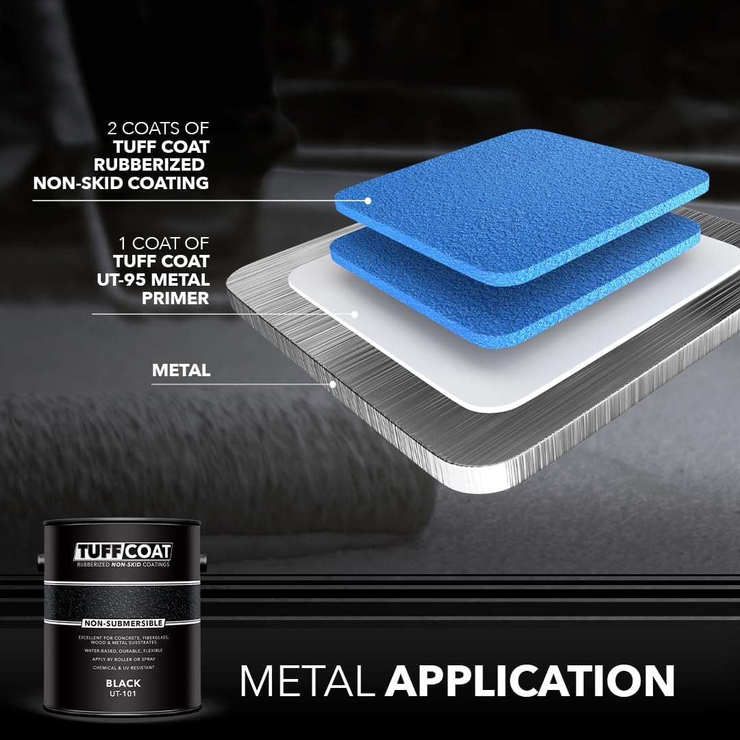 Tuff Coat UT-117 Tan Gallon: Water-Based Liberia Ubuy