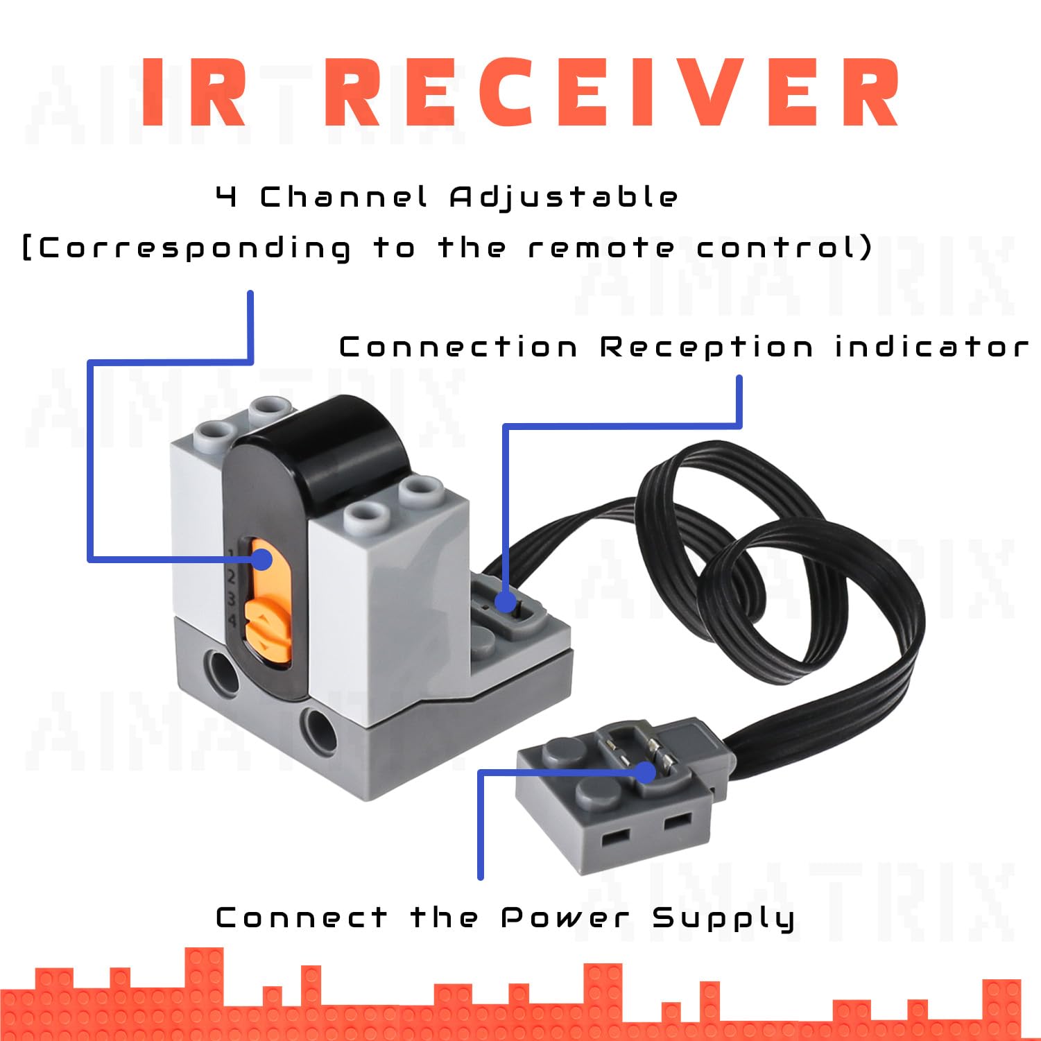 SEEMEY 5PCS Technical-Parts, Power-Function-Parts-Set Battery-Box Infrared-Remote-Controller-Receiver M-Motor Compatible with mainbrands 3